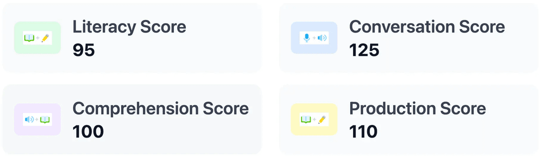 Sottopunteggi Precisi Interface