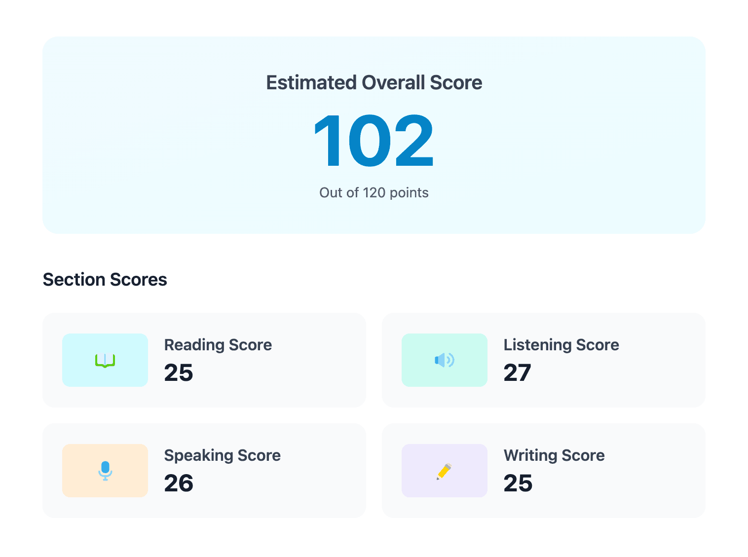 TOEFL iBT mock test estimated score of 102 out of 120 with section scores for Reading, Listening, Speaking, and Writing on Arno