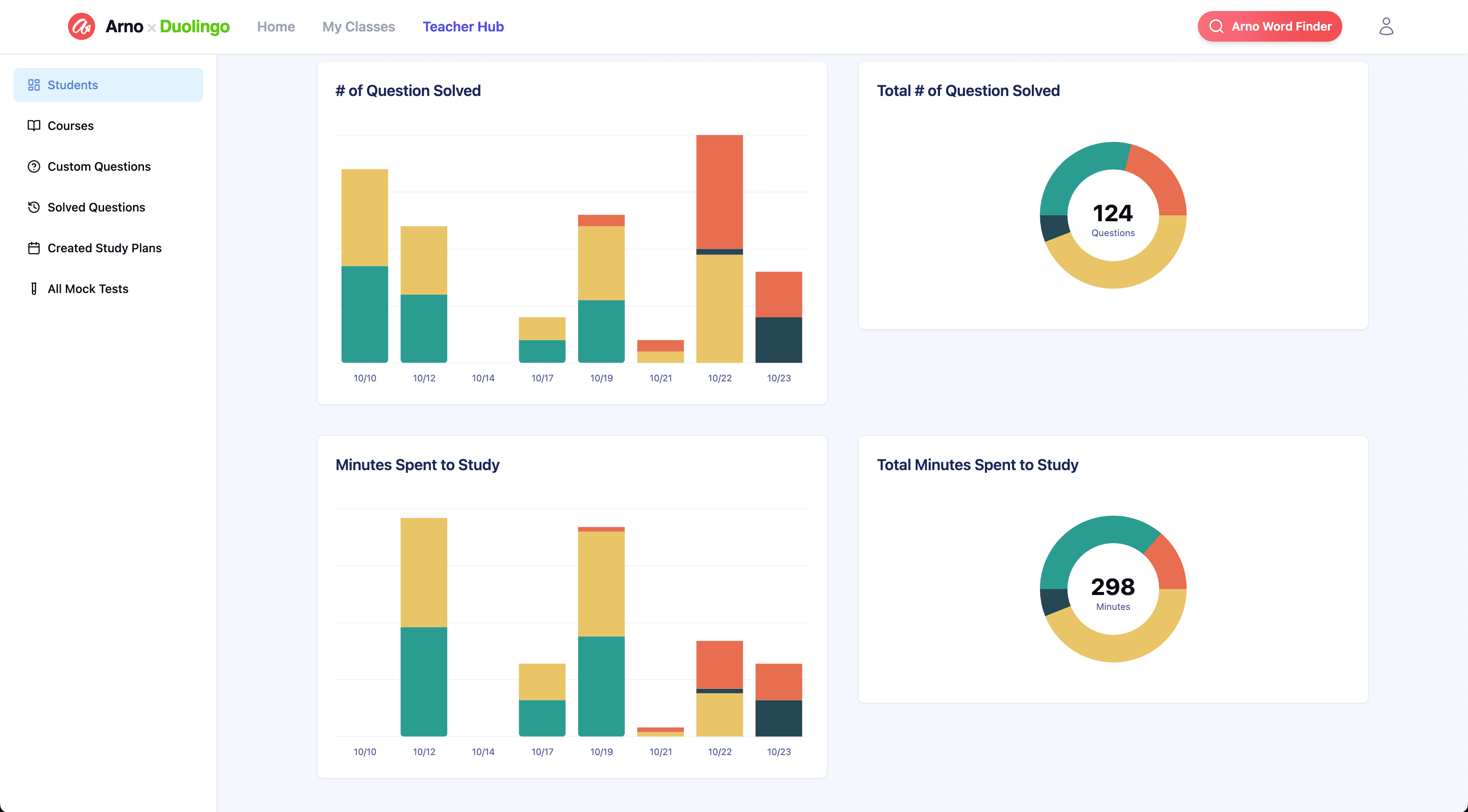 Teacher Hub Dashboard Preview