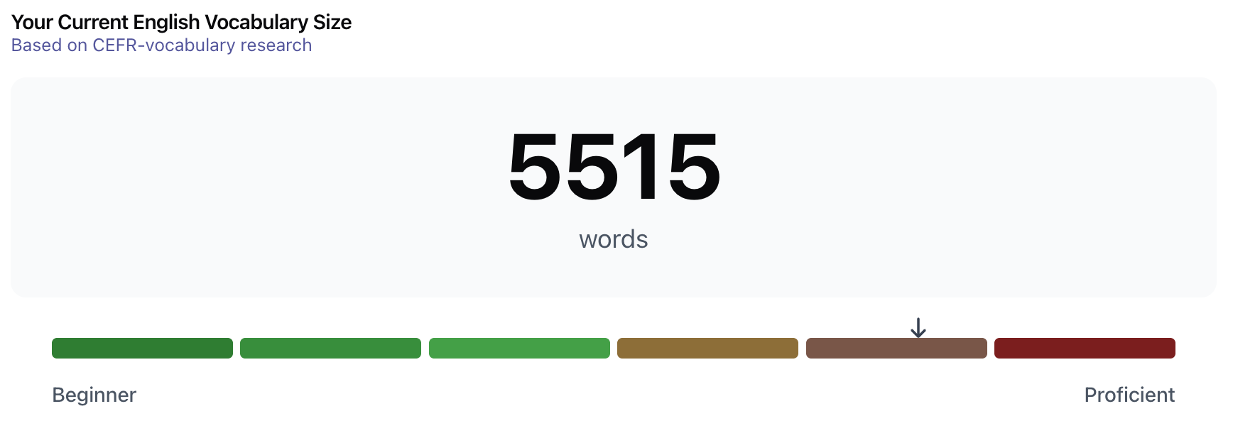Screenshot showing you how Arno's Vocabulary Level Assessment shows you how many words you know.