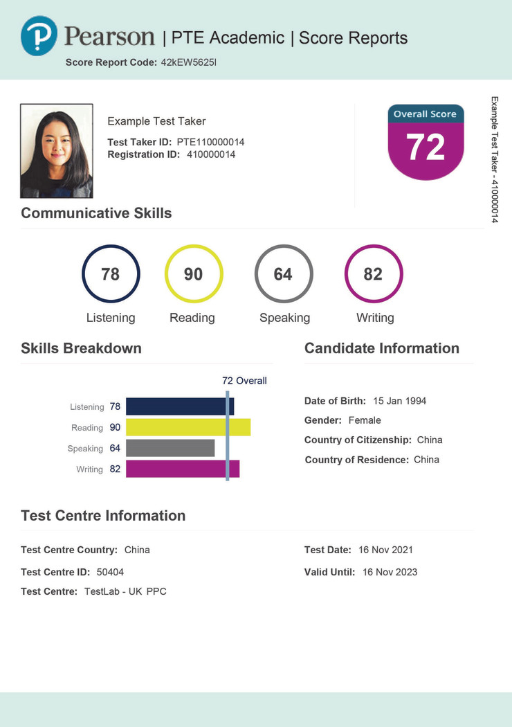 Example of a PTE Score Certificate/Report