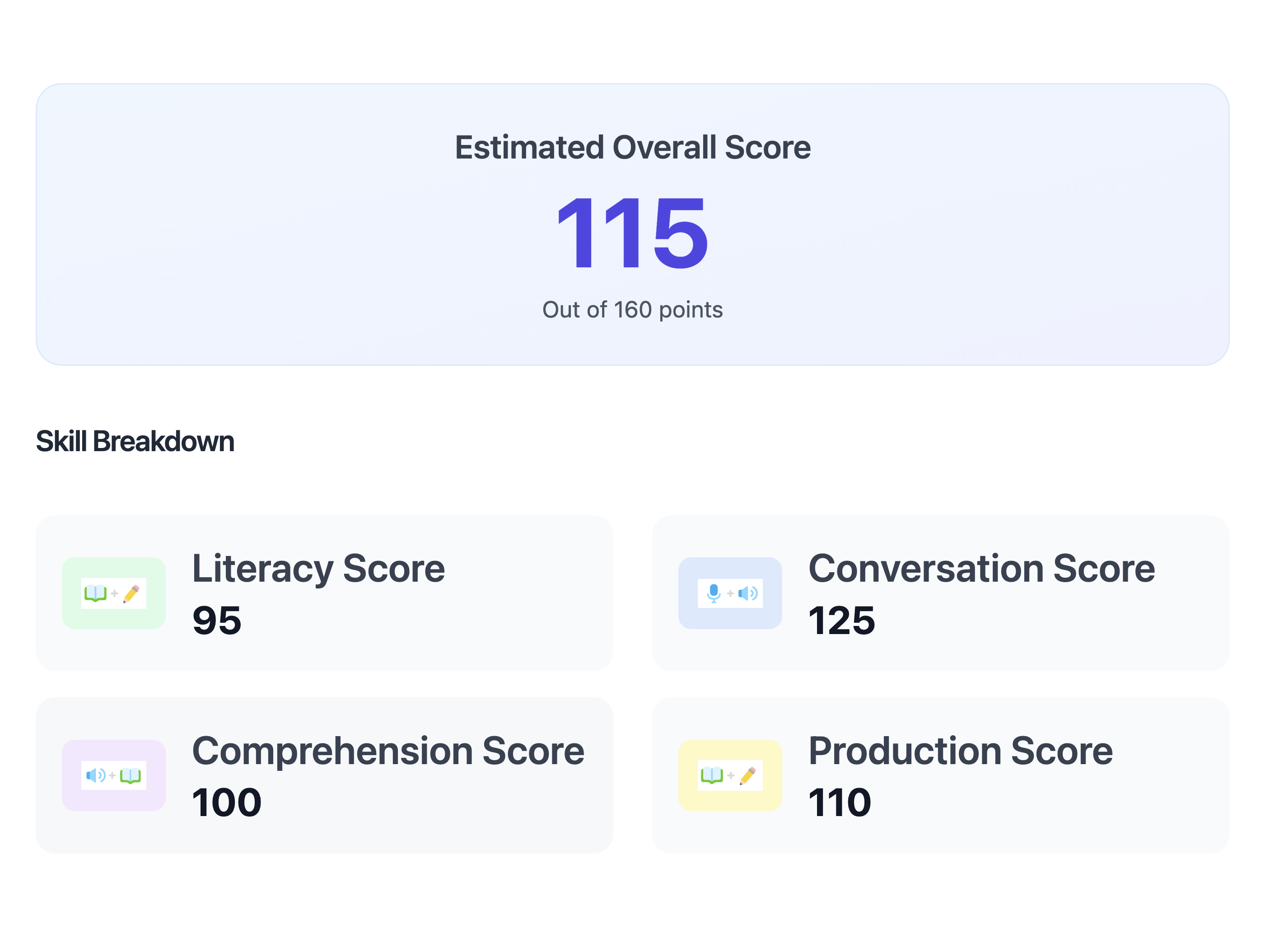 Accurate scoring and thorough feedback Interface